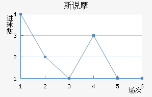 ˹˵Ħ