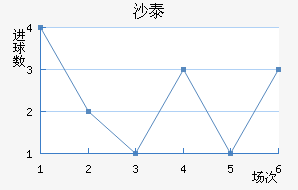 ɳ̩