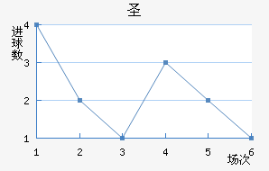 ʥ޽