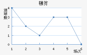 շƶ½