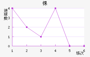 ﾺ
