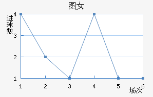 ͼŮ