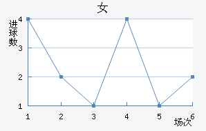 ﾺŮ