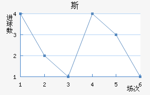 ˹ٳǽ