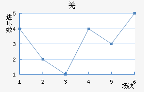 ǼԼ