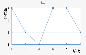 ţǽ
