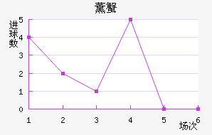 ޹з