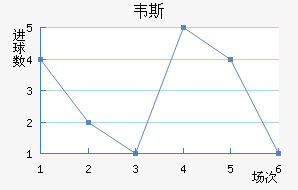 Τ˹³