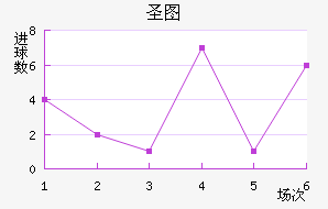ʥͼǽ