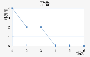 ˹³