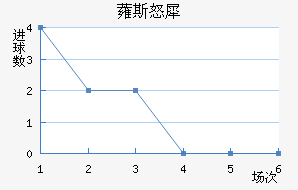 ޳˹ŭϬ