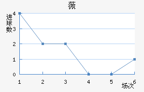 ޱǽ