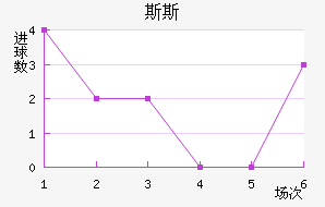 ˹˹Ī