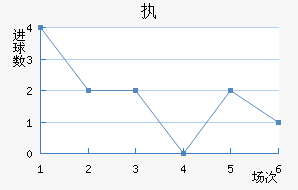 ִǽ