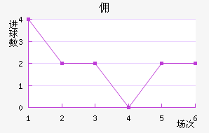 Ӷݶǽ
