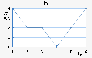 ¸½