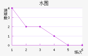 ˮΧ