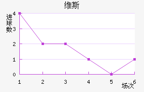 ά˹