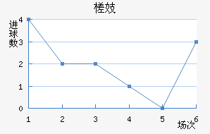 鶼˹