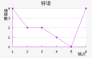 пŵ