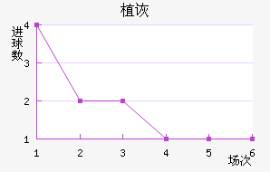 ֲڶ