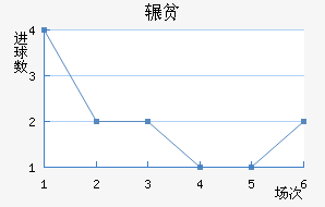 շƶ½