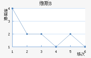 ά˹Bӽ