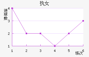 ִŮ