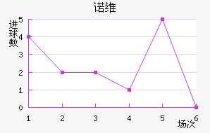 ŵάǽ