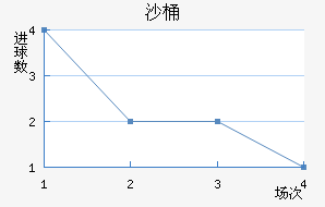 ɳͰɳϣ