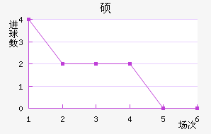 ˶ǽ