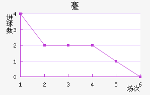 忨