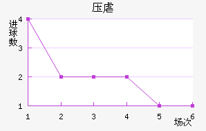 ѹŰ˹