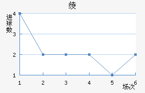 籾