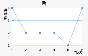 ˹лϣ