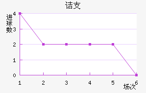 ڵ֧