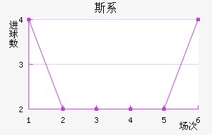 ˹ϵǽ