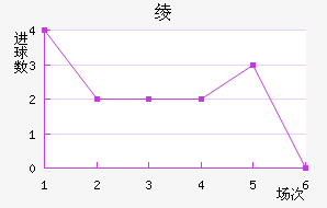 籾