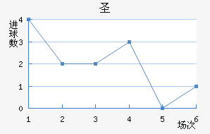 ʥ޽