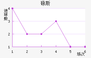 µ˹