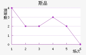 ˹Ʒ