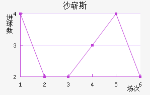 ɳո˹