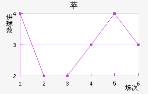 ɱ