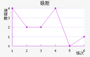 µ˹