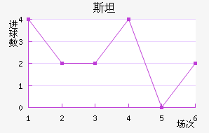 ˹̹˹