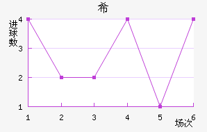 ϣᰲ
