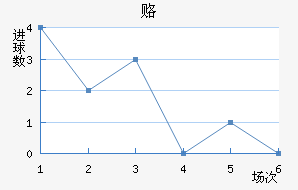 ¸½