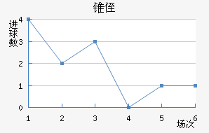 ׶ֶ