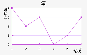 屹ʽ