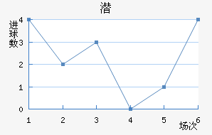 Ǳǽ